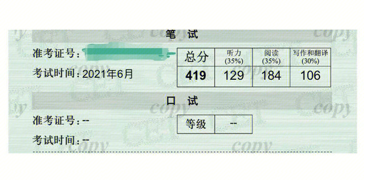 2018浙江單考單招分數分段線_2023大學英語四級分數線_2017年陜西高考分數預測線