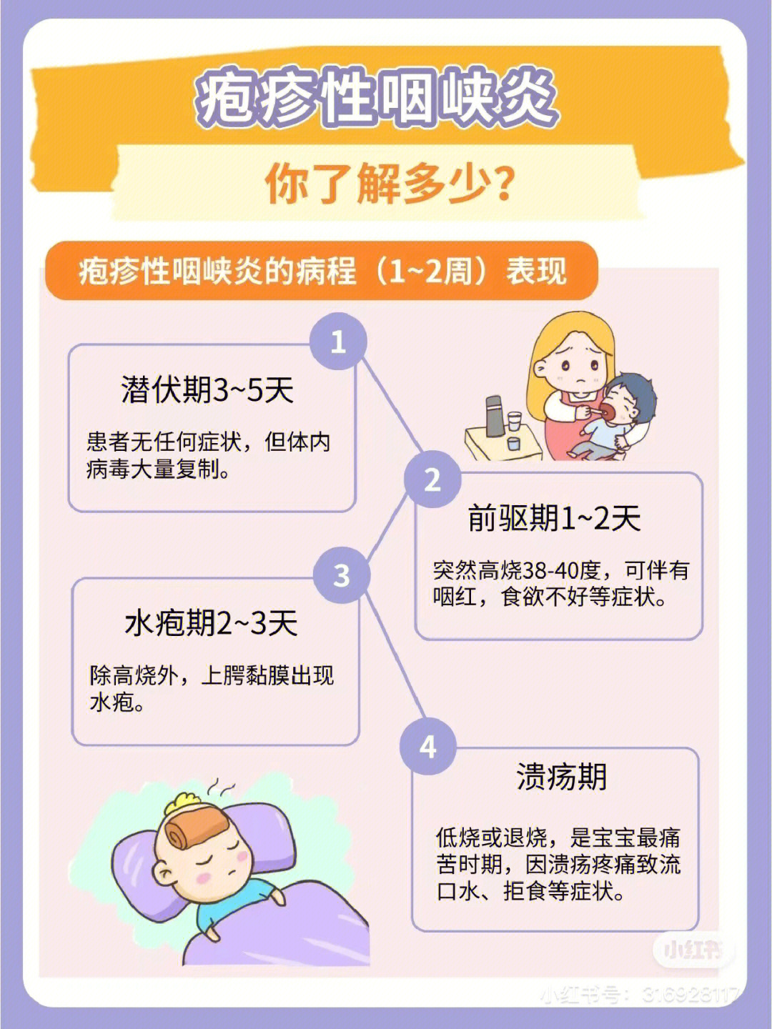 疱疹性咽峡炎几天痊愈图片