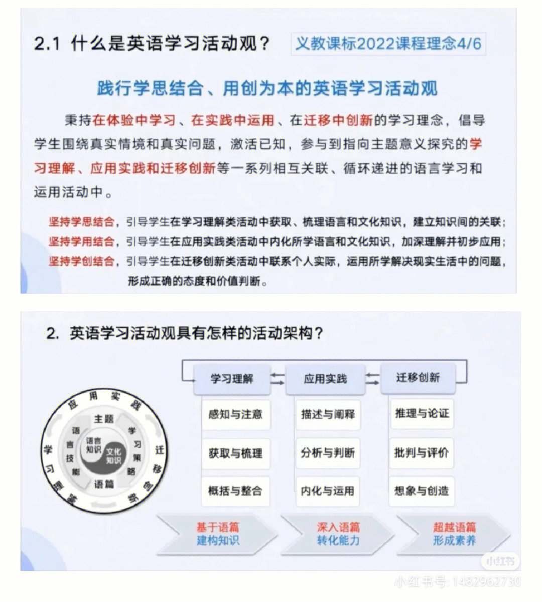 英语学习活动观概念