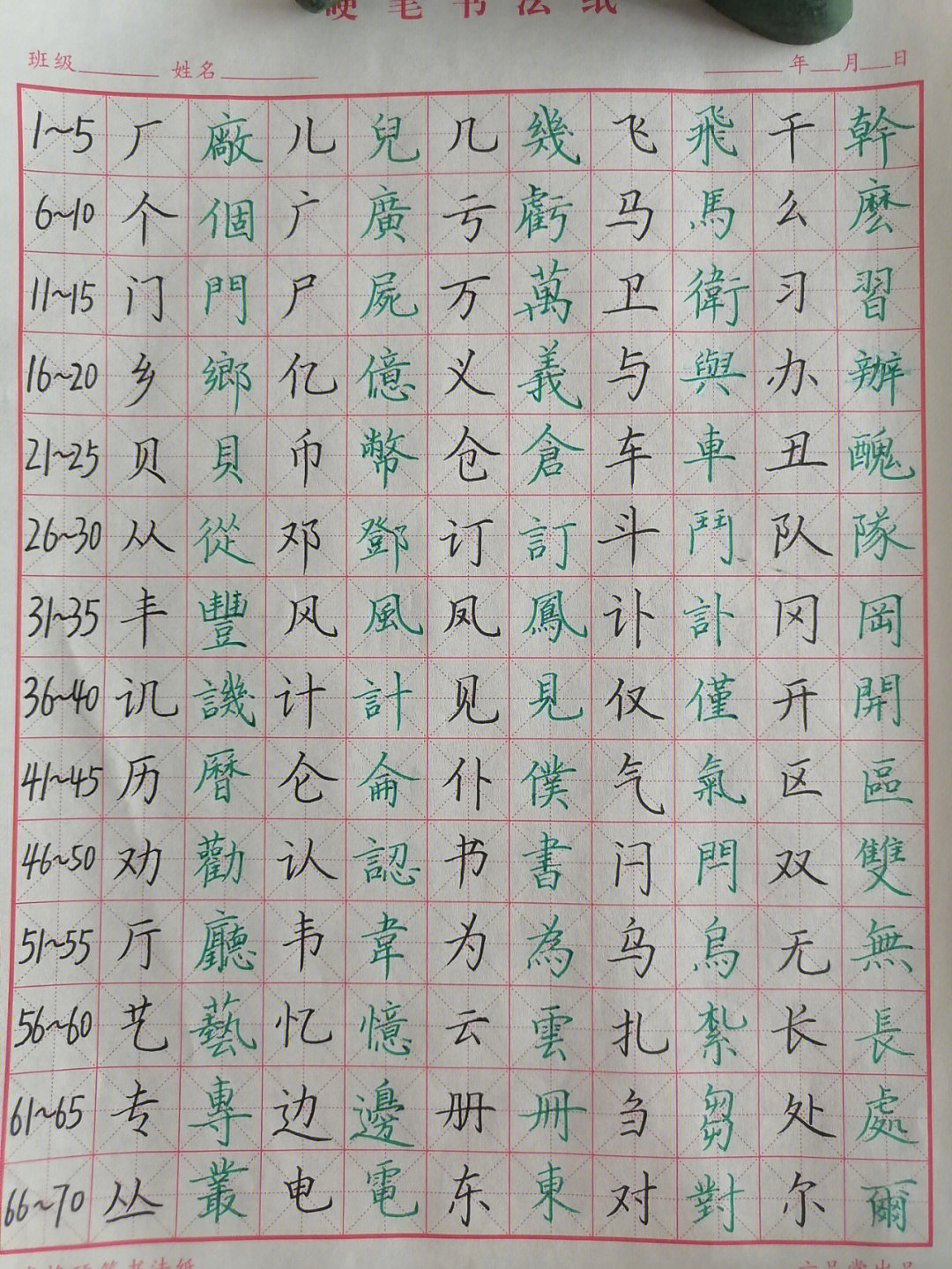 硬笔繁体字对照表第一篇170