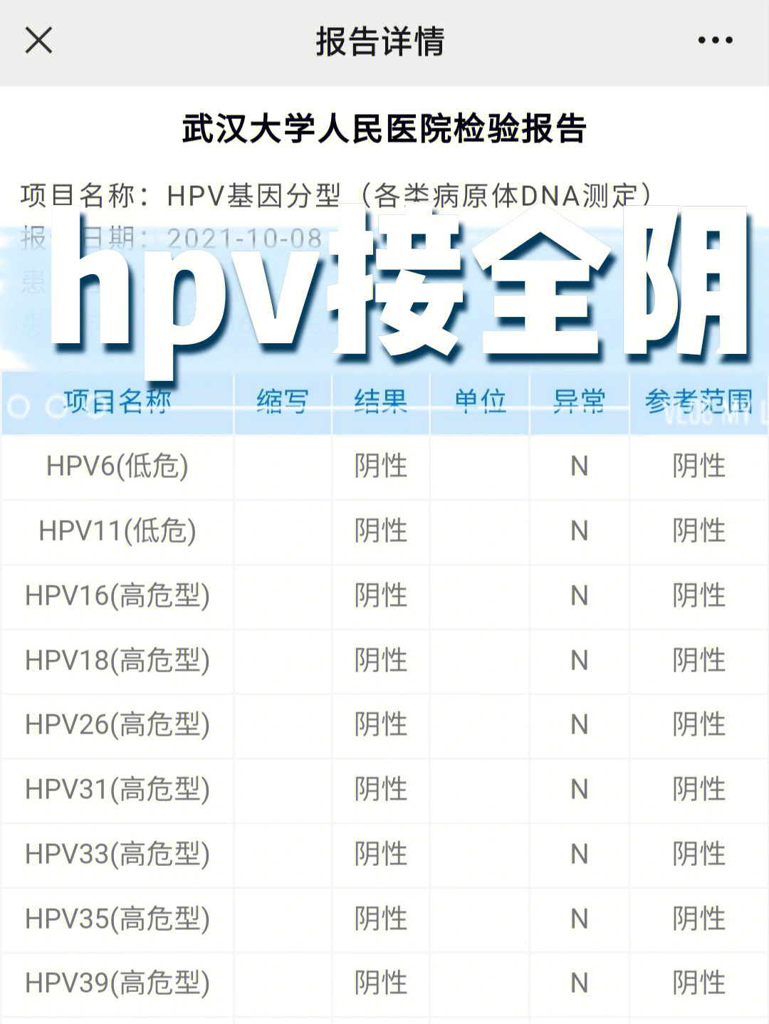 检查hpv全阴