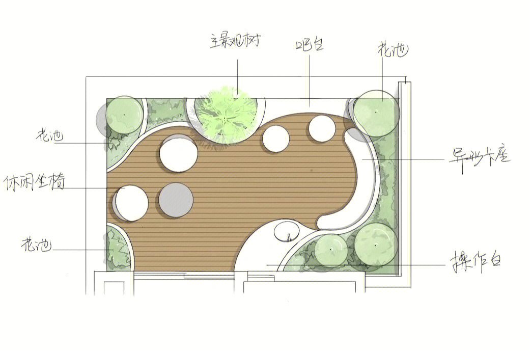 小型屋顶花园设计图图片