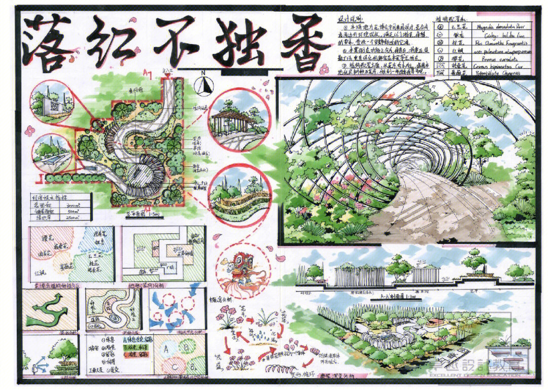 展览花园设计平面图图片