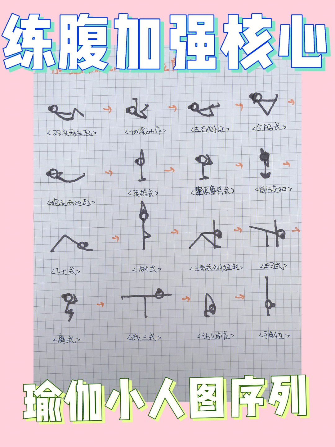 瑜伽小人图笔记五组体式练习序列