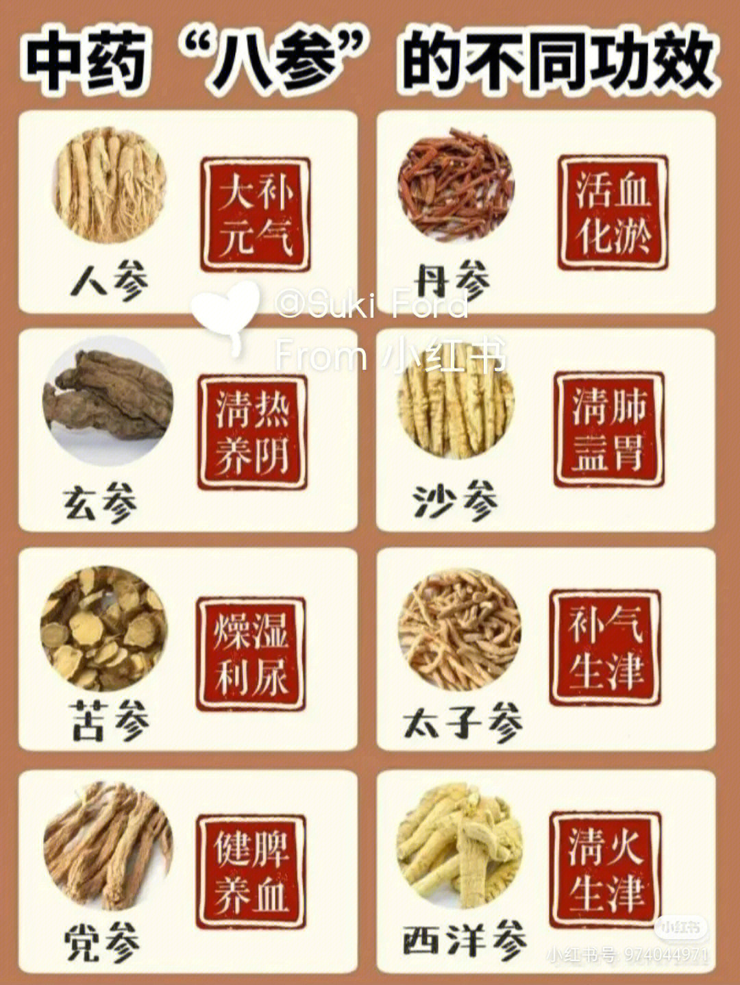 细参功效与图片图片