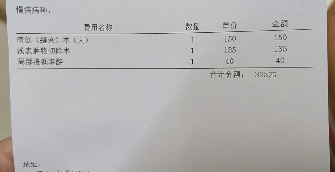 关于皮脂腺囊肿切除经历