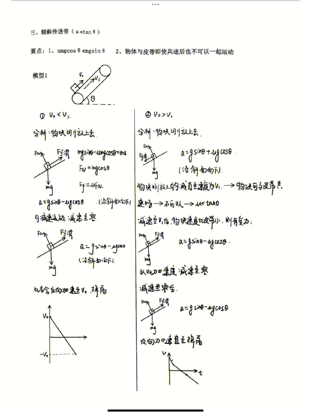 倾斜传送带模型详解图片