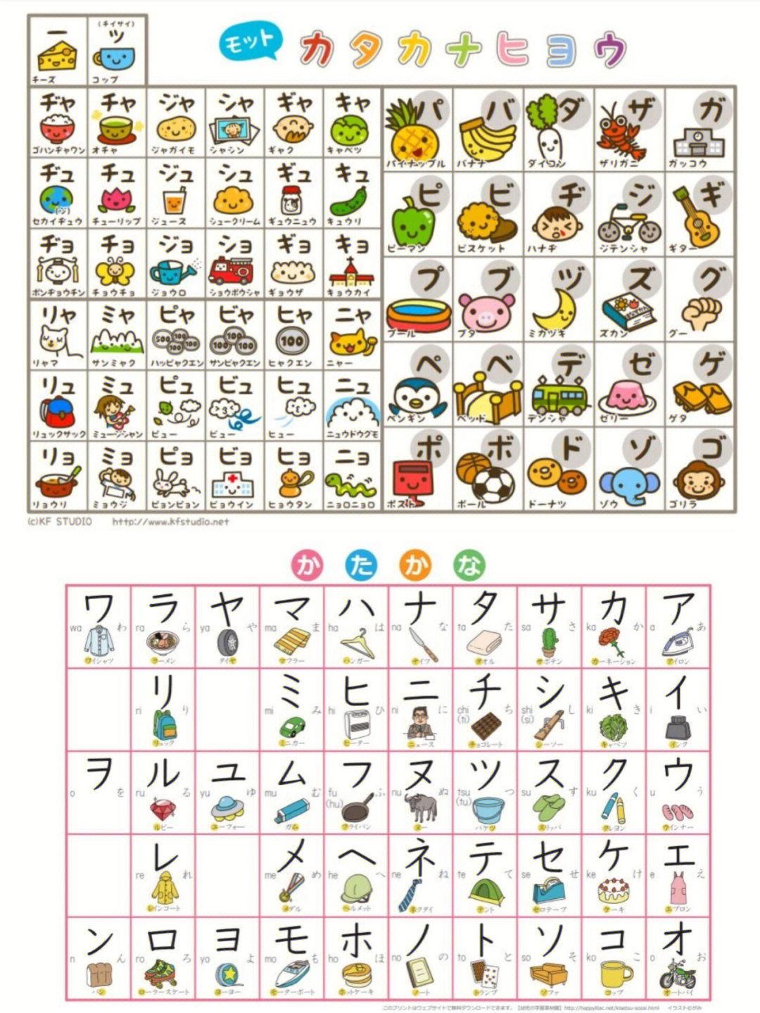 日语五十音图桌面背景图片
