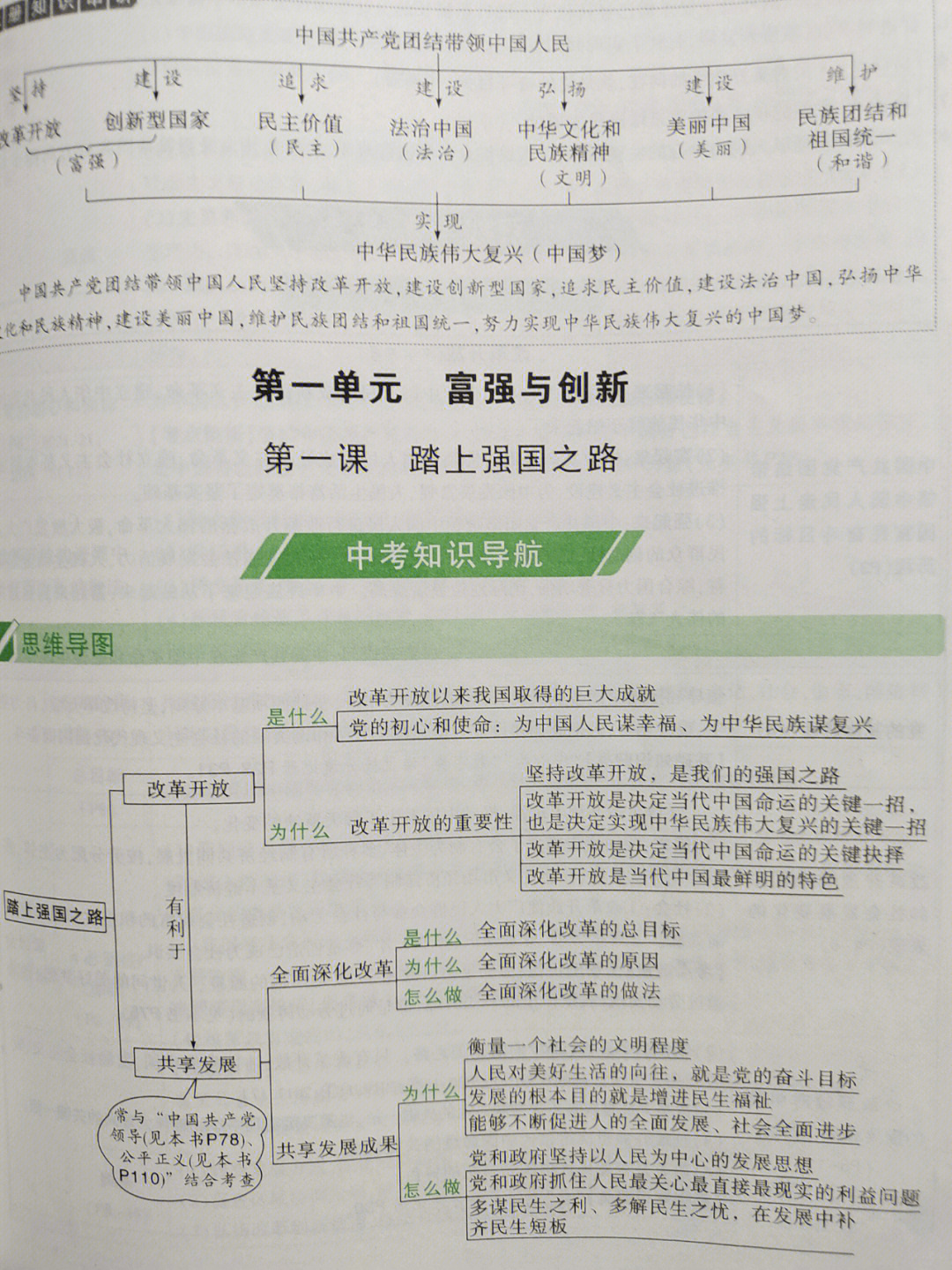 九上政治各课各单元思维导图#政治#九上政治