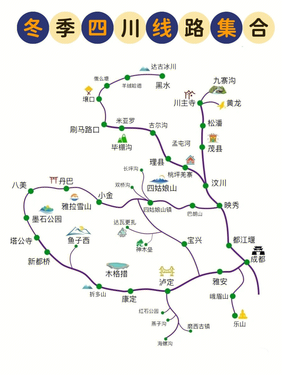 四川自由行最佳路线图片