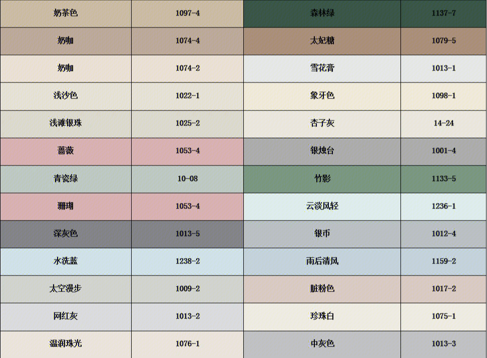 ppg大师漆墙面漆网红色号参照表