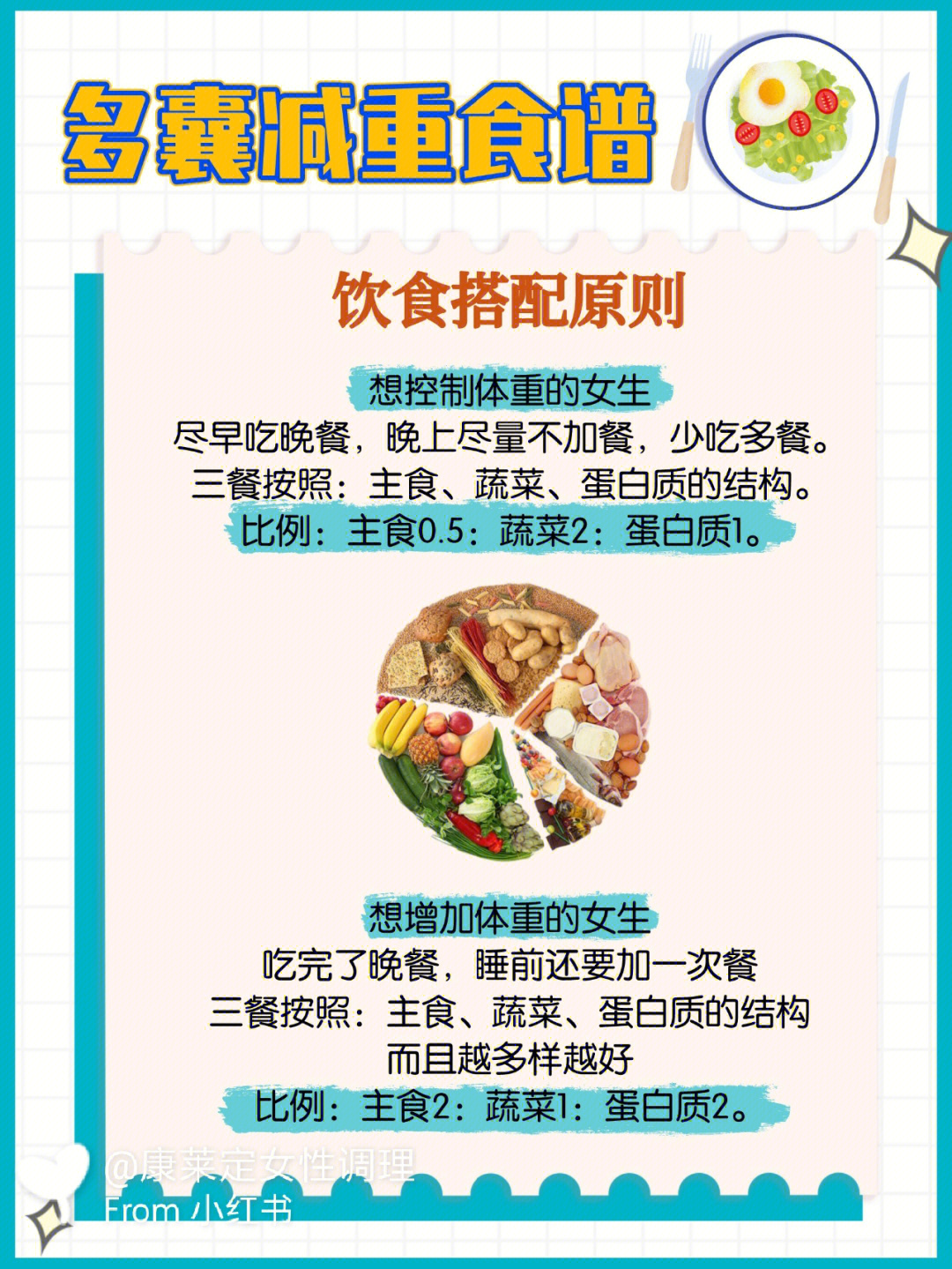 胖多囊主要减重,瘦多囊的女生要增肌整理了关于多囊的饮食搭配原则