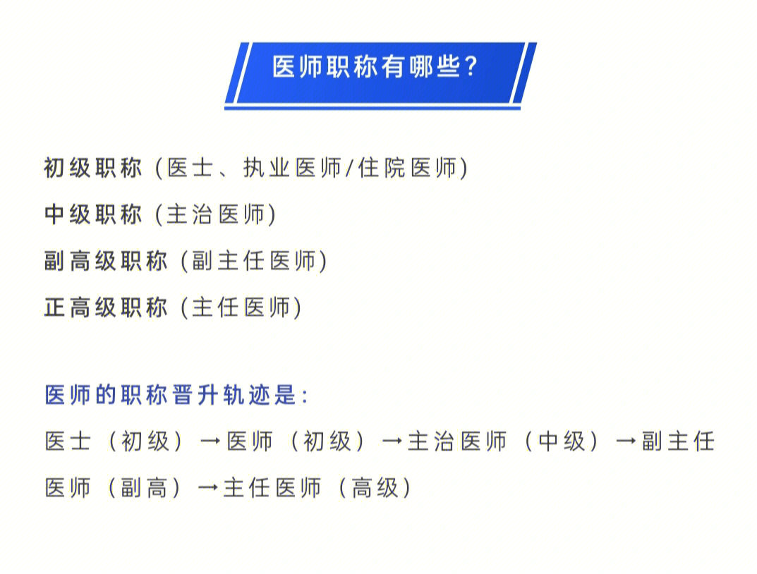 医师职称等级的划分标准是什么?我们要如何晋升职称?