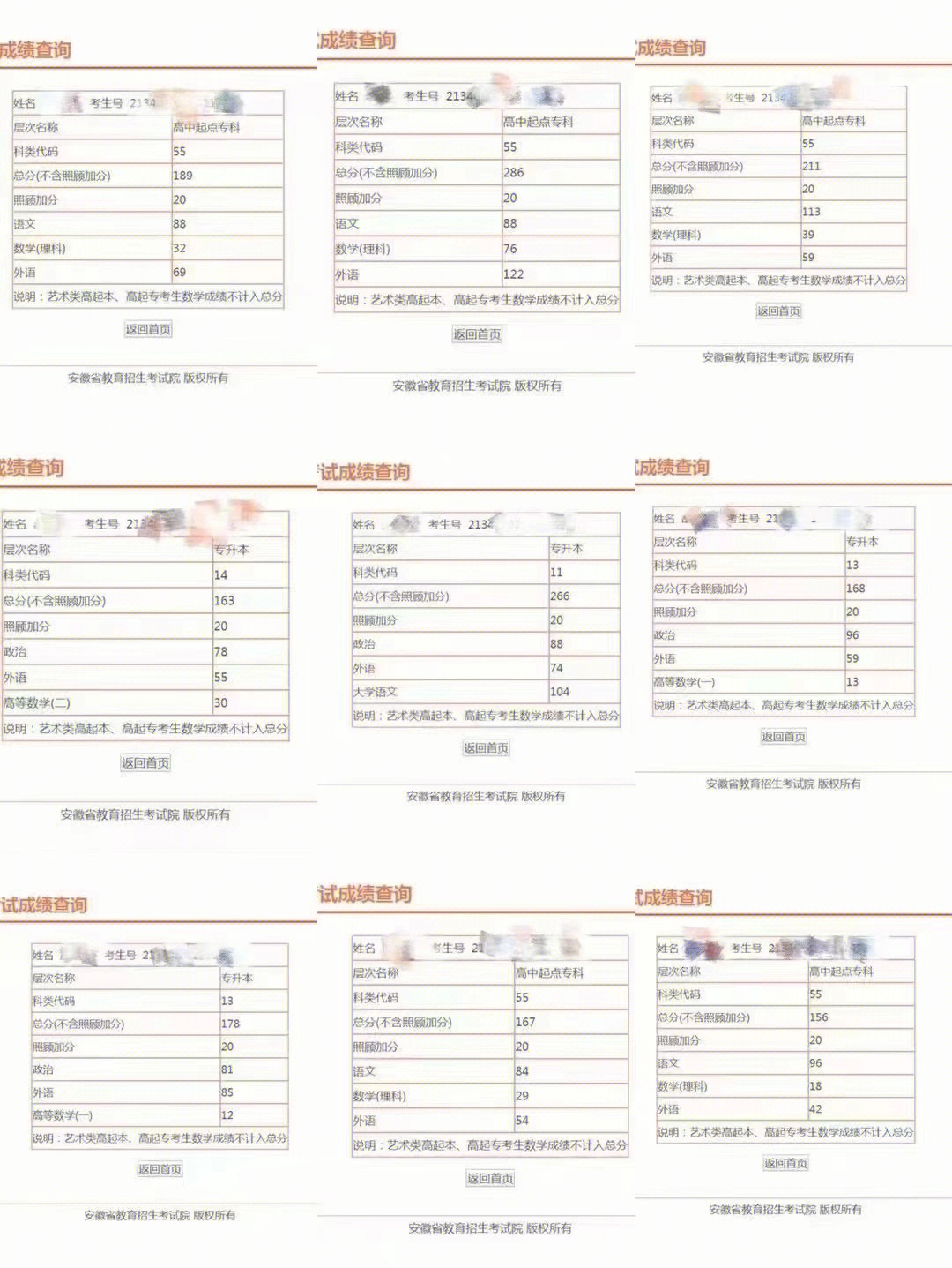 城关小学成绩单2021图片