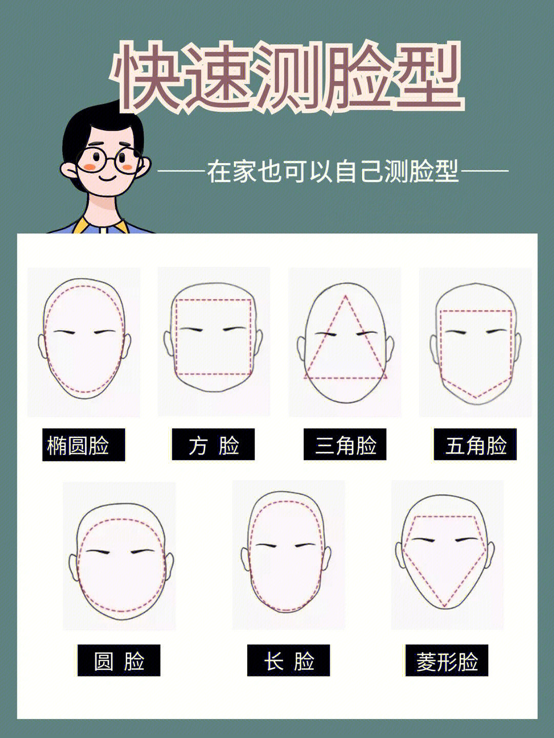 脸型测试配发型 自己图片