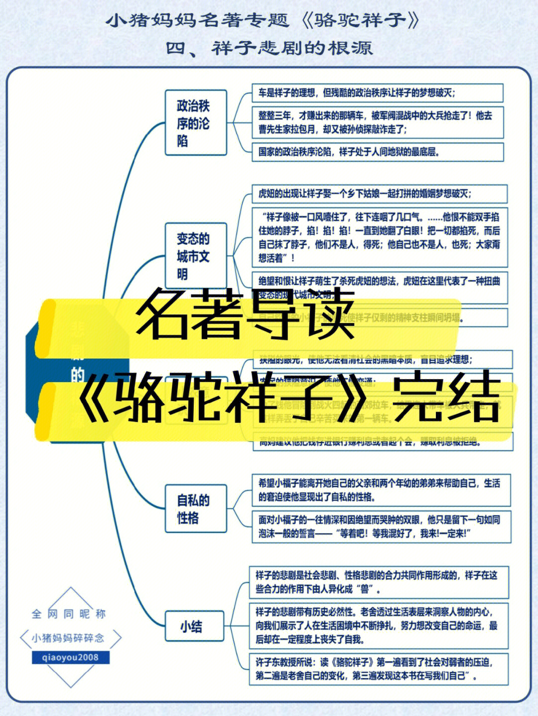 张顺人物形象思维导图图片