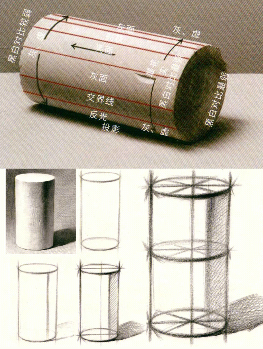 圆柱怎么画 立体图片