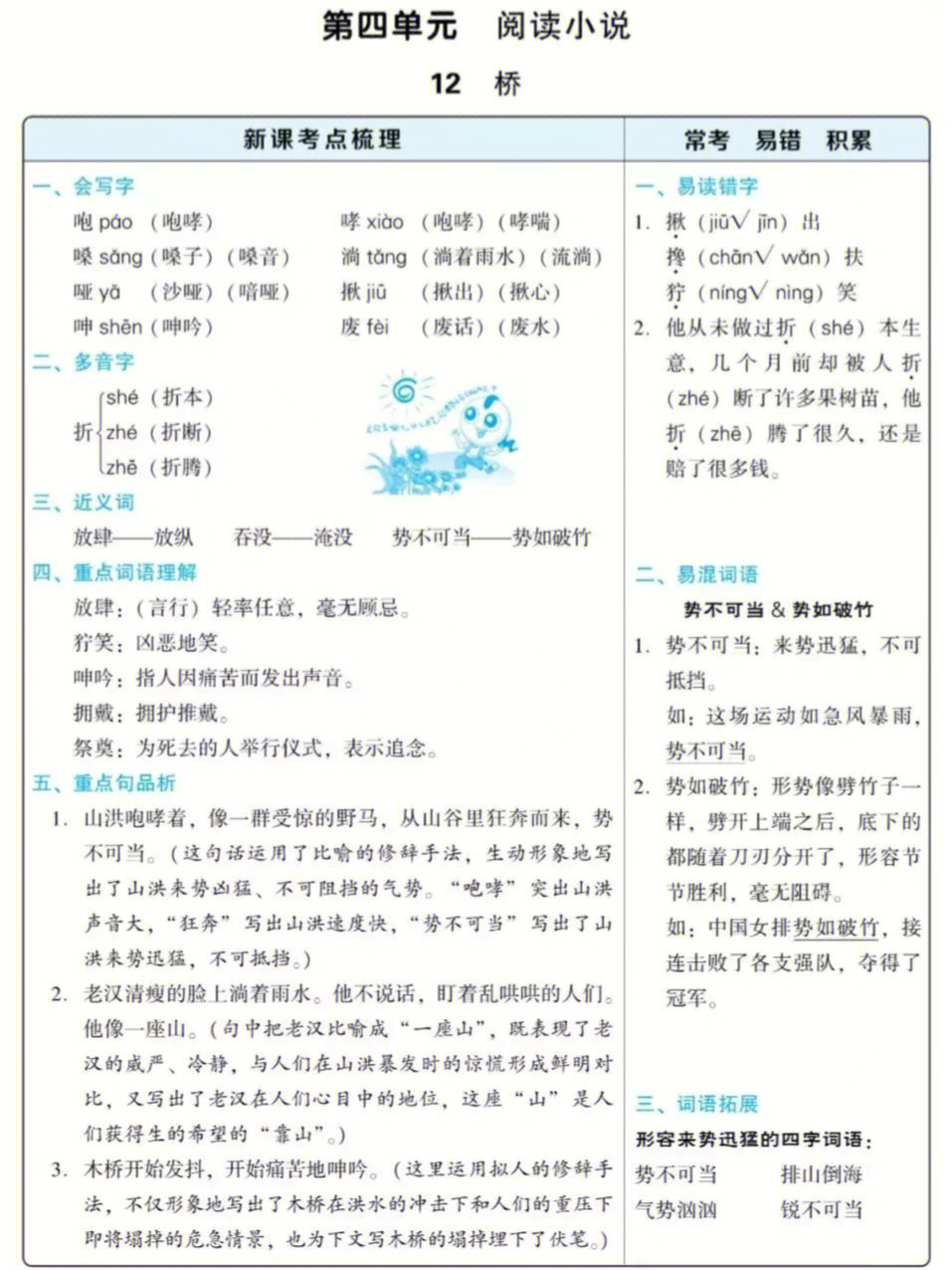 六年级上册第4单元考点梳理