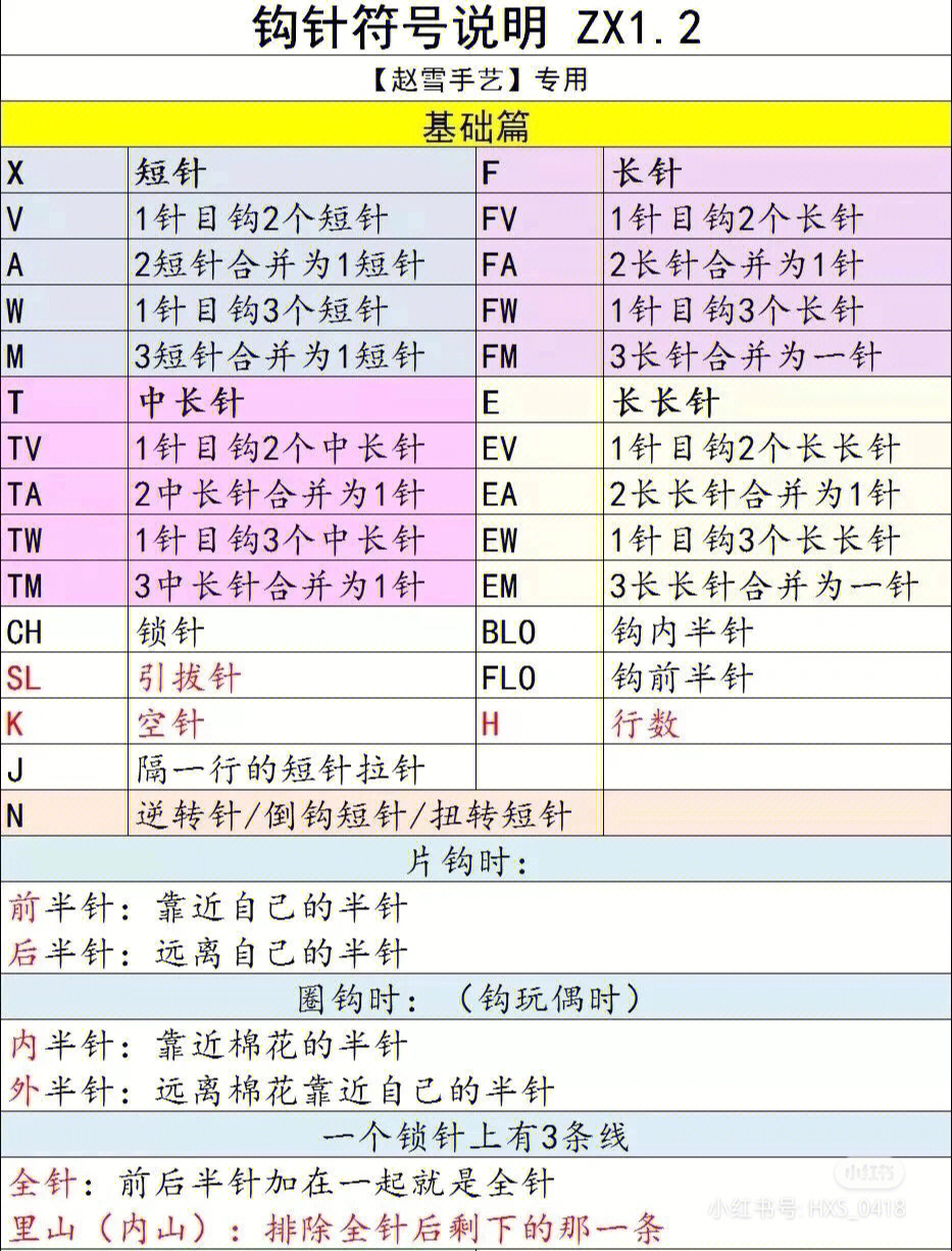 收藏钩针针法图解