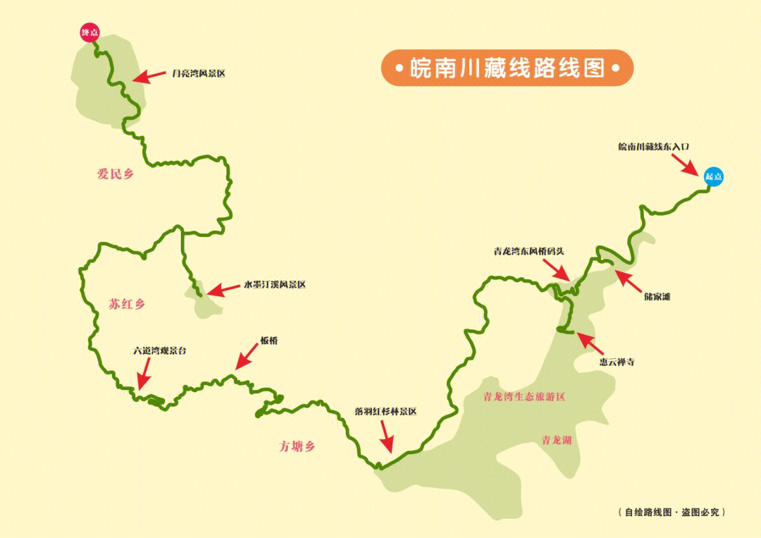 笔记灵感  tips旅游路线宁国皖南川藏线东入口