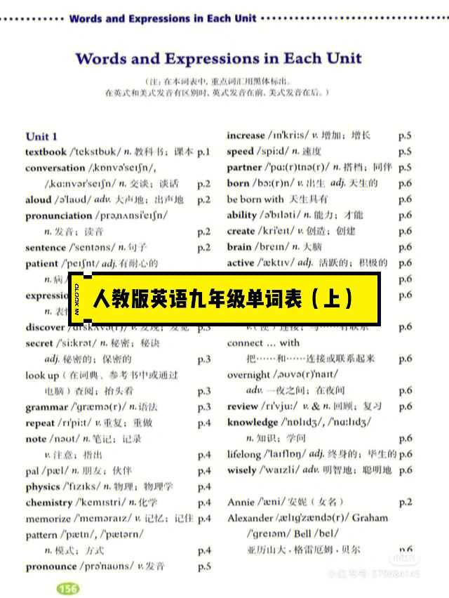 人教版初中英语九年级单词表上