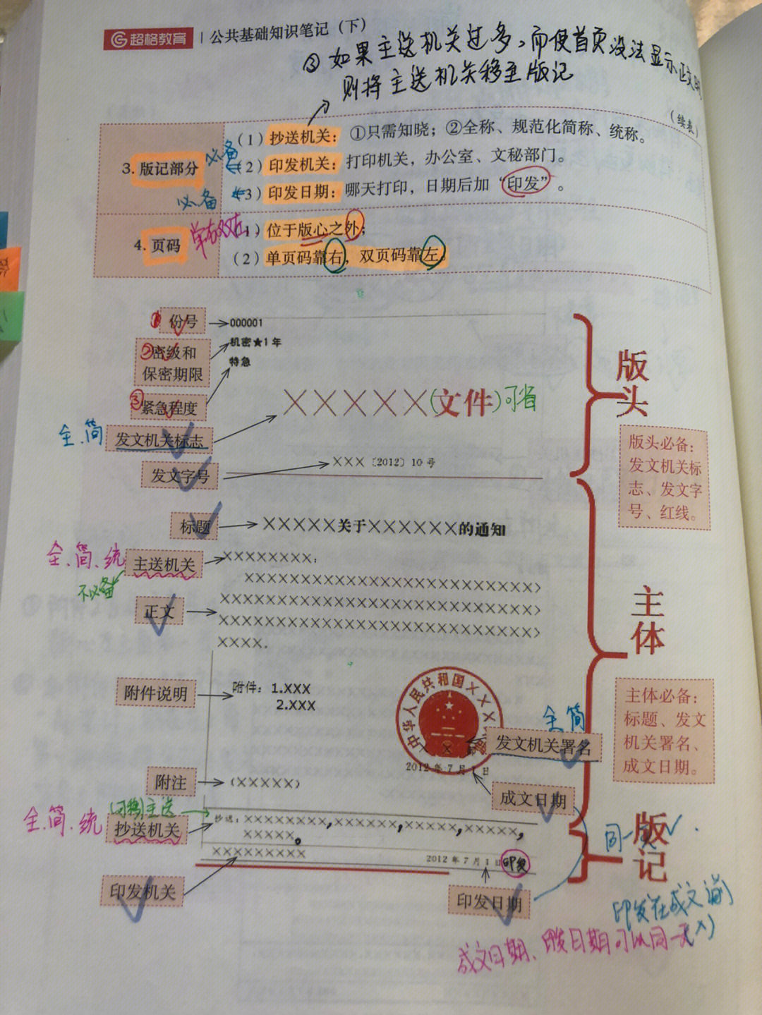 保密公文格式图片