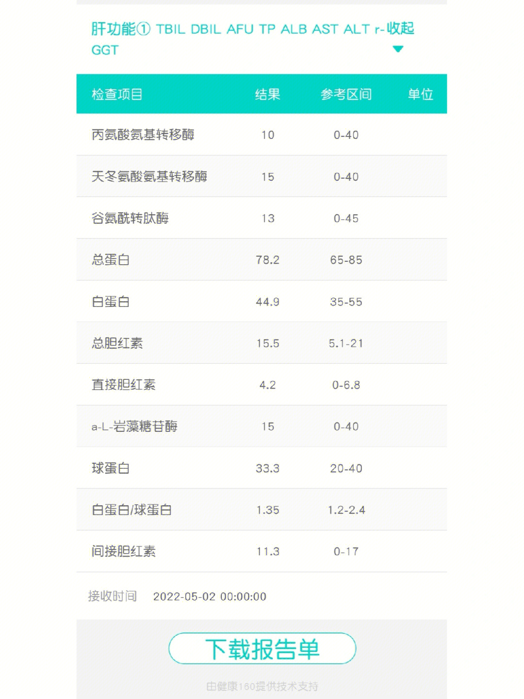 连花清瘟颗粒说明书儿童用量_儿童颗粒的用量_清瘟颗粒怎么吃