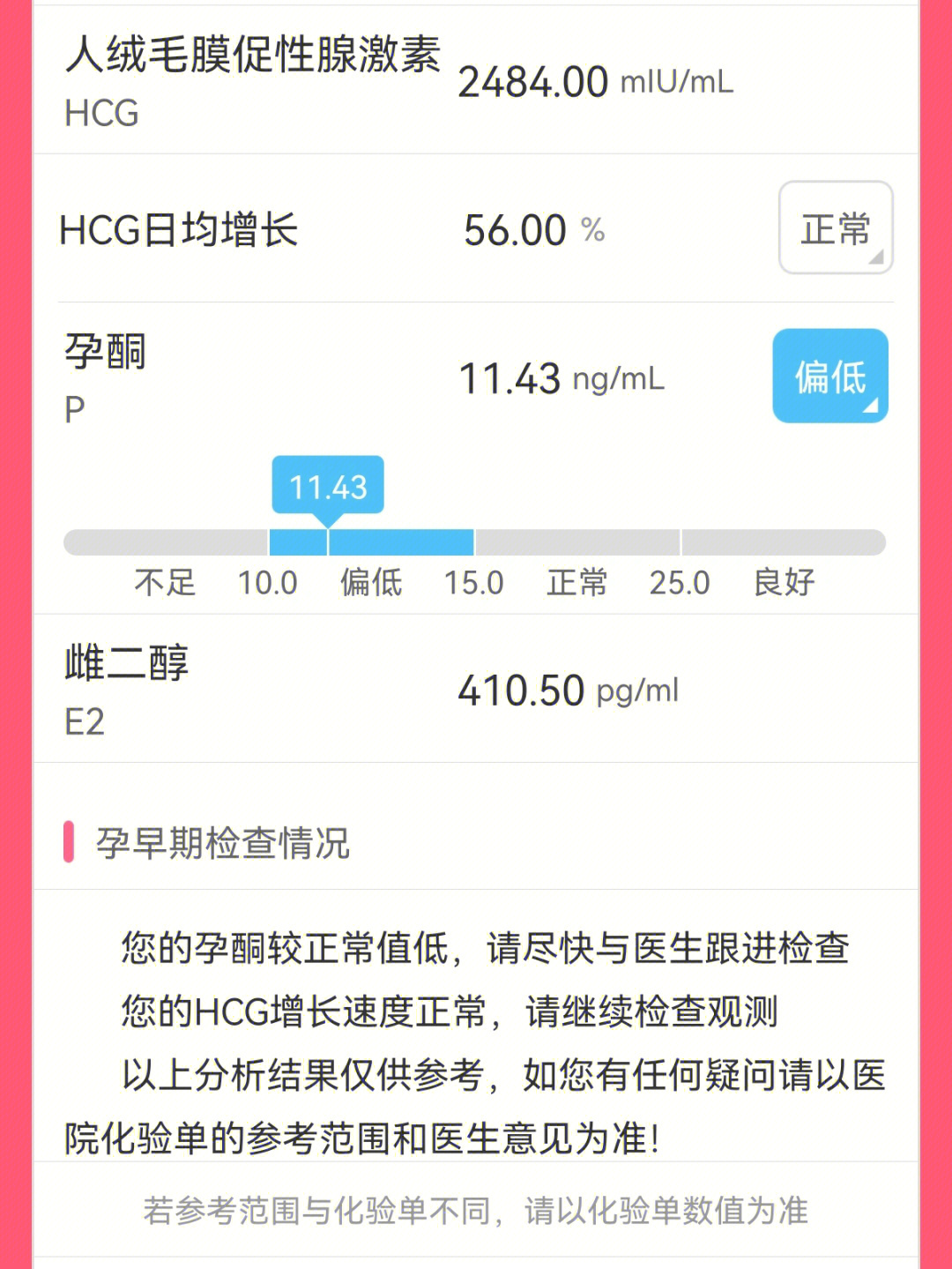 hcg翻倍偏慢