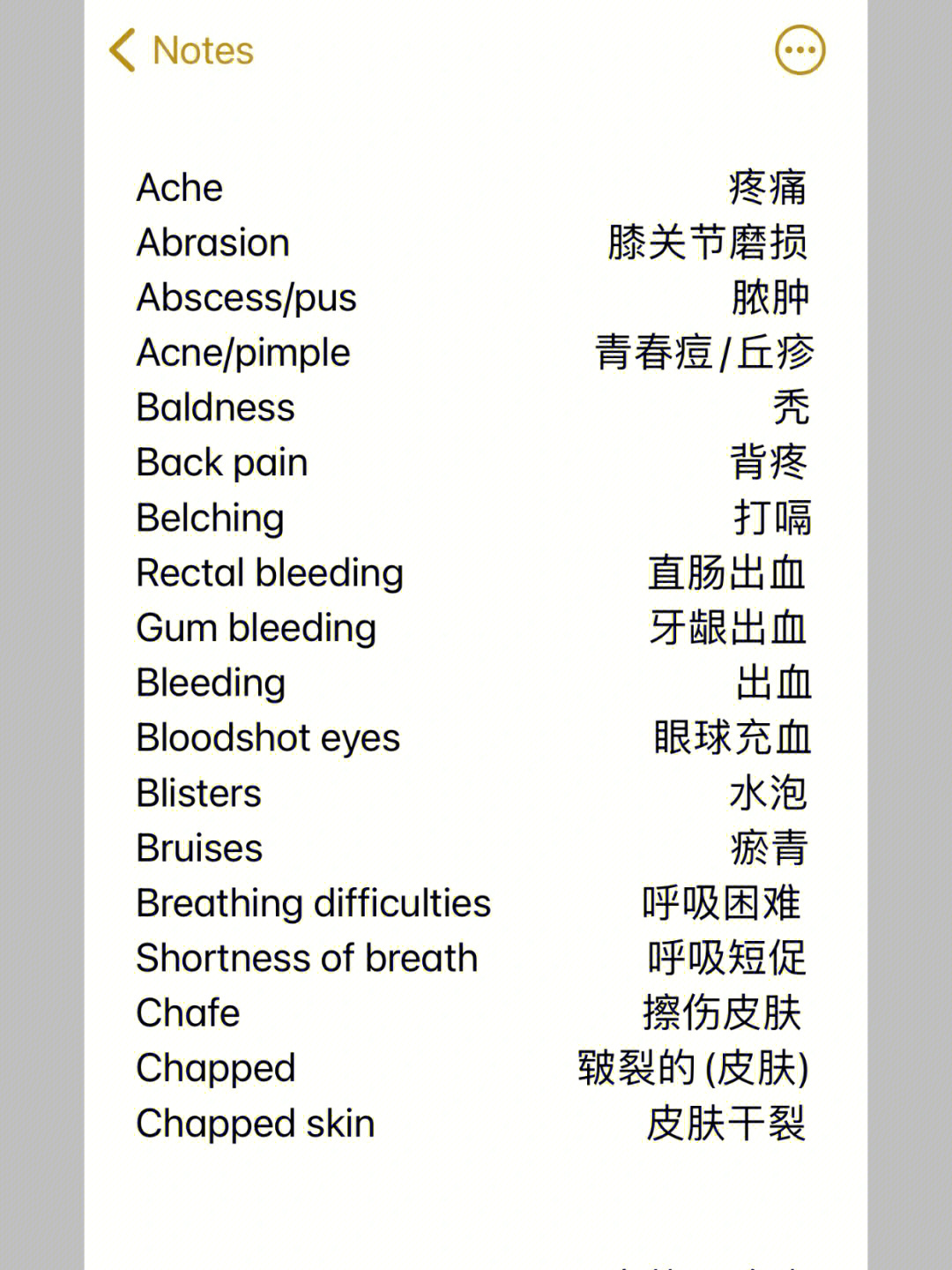 口译词汇表2医学症状篇symptoms