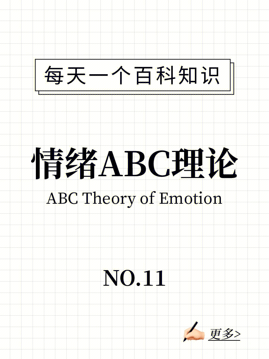 每天一个百科知识no11情绪abc理论