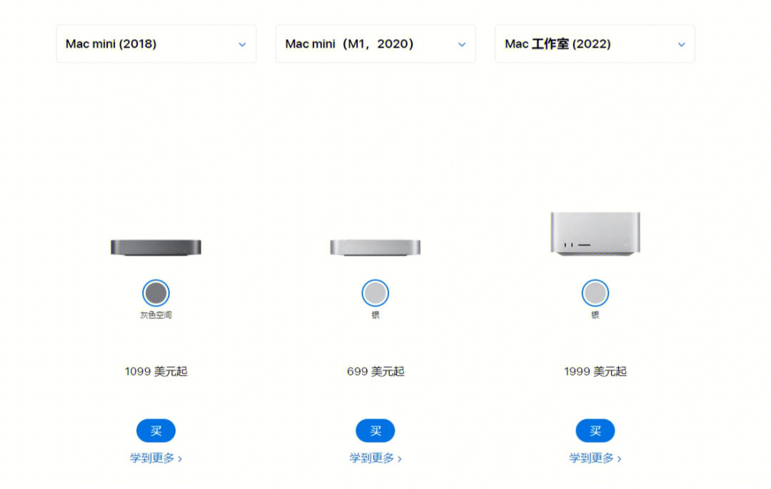 macmini2018m1工作室用配置表