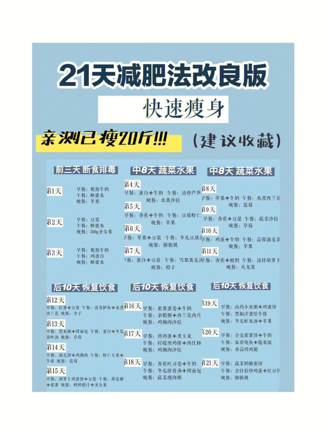 21天减肥法表图片图片