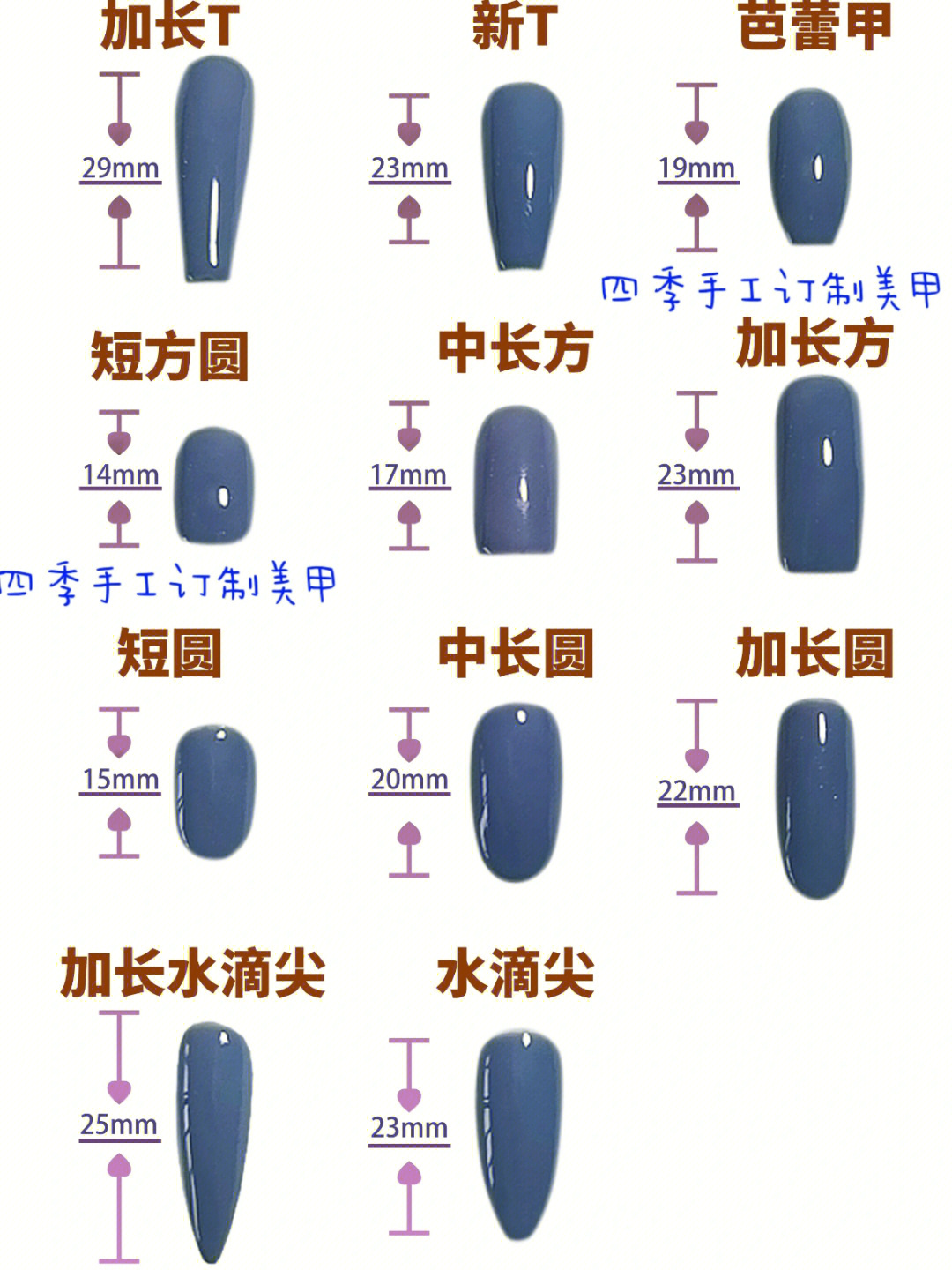 姐妹们我应该选那个甲型的穿戴甲比较好