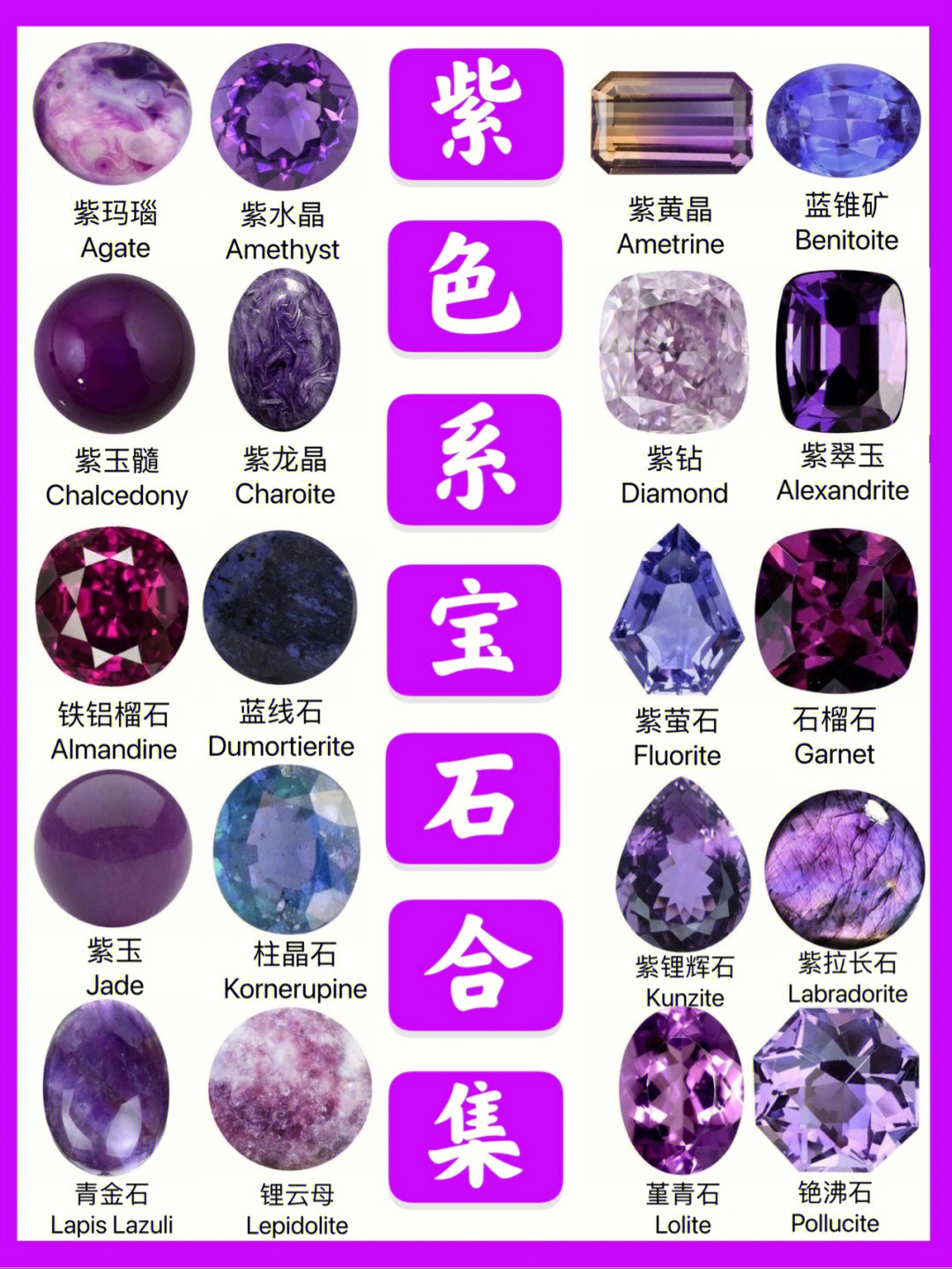 紫色系宝石的大合集