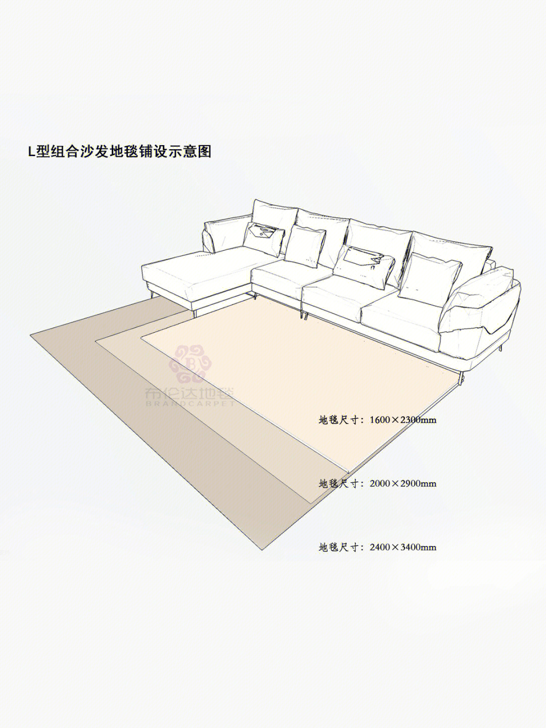 尺寸选择必备&沙发卧室地毯的尺寸挑选