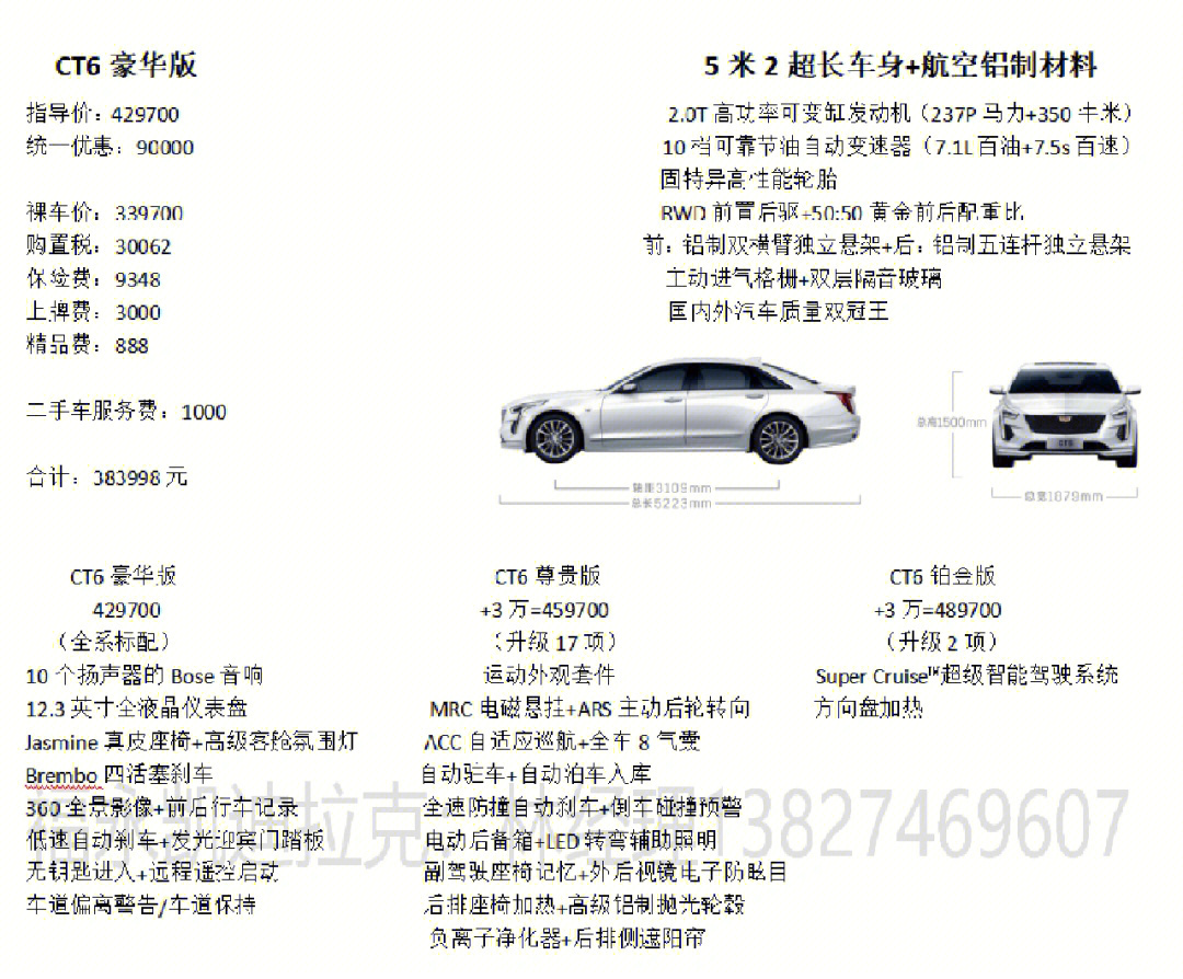 ct6凯迪拉克2021款参数图片