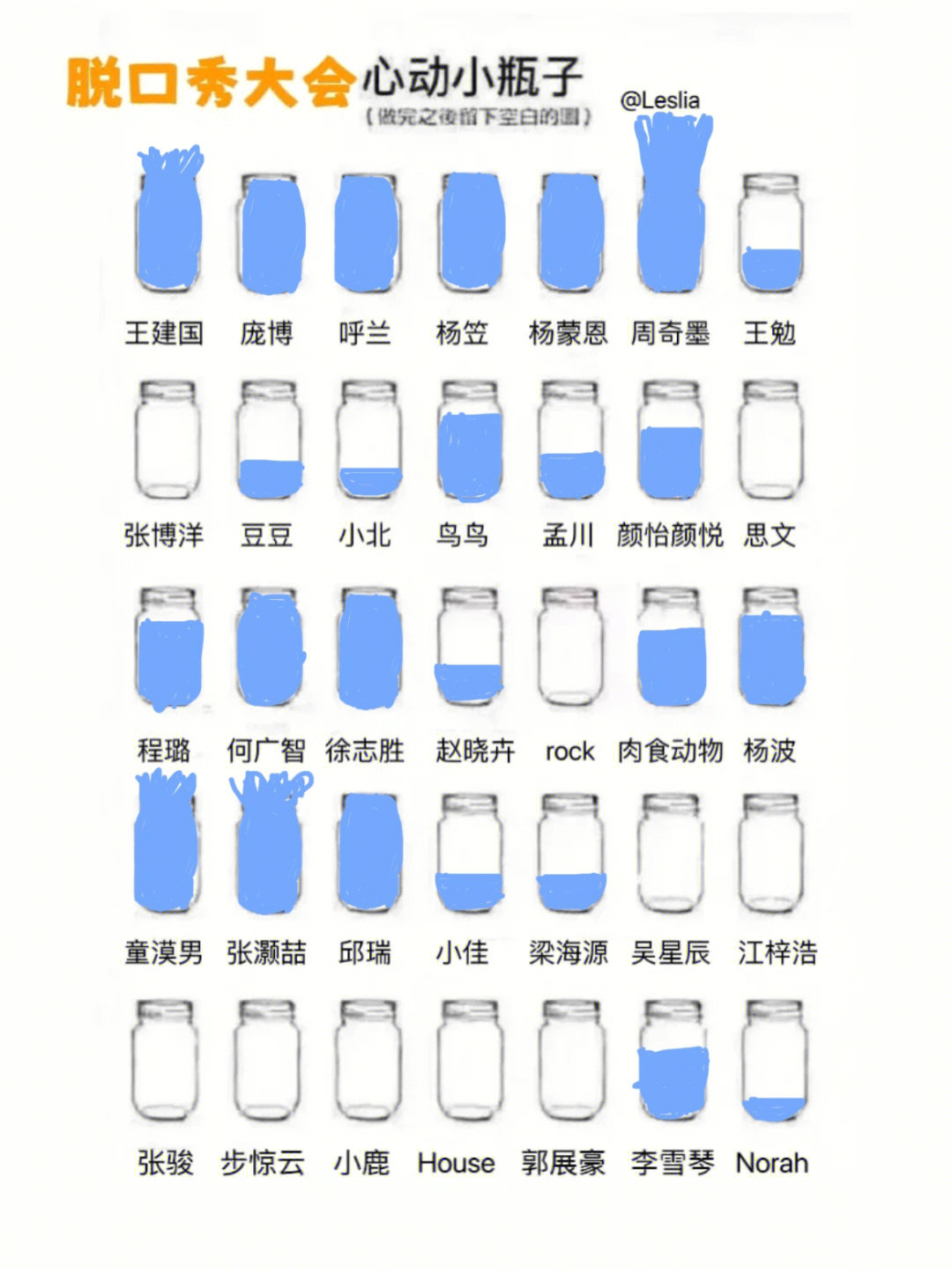 188心动小瓶子图片图片