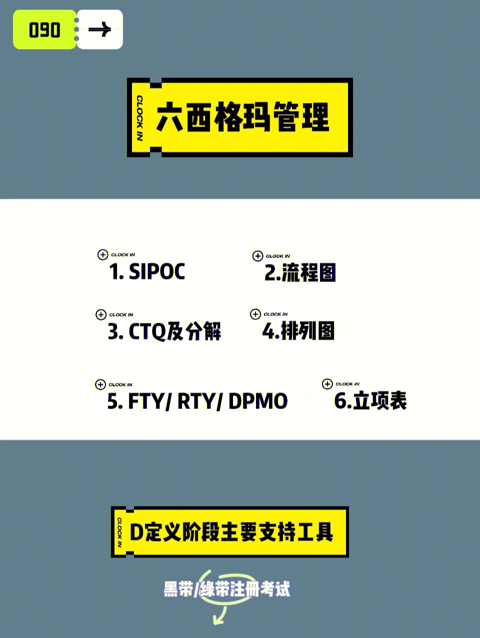 090六西格玛dmaic各阶段主要支持工具