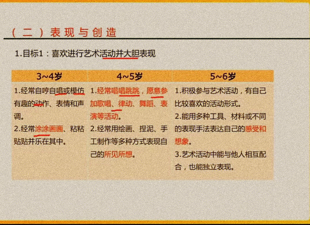 学前政策法规36岁儿童学习与发展指南