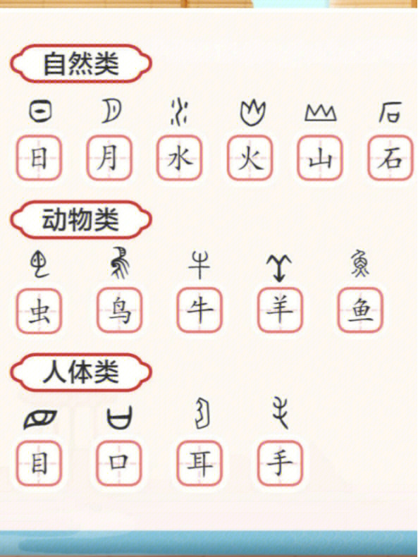 关于汉字的图画起源于图片