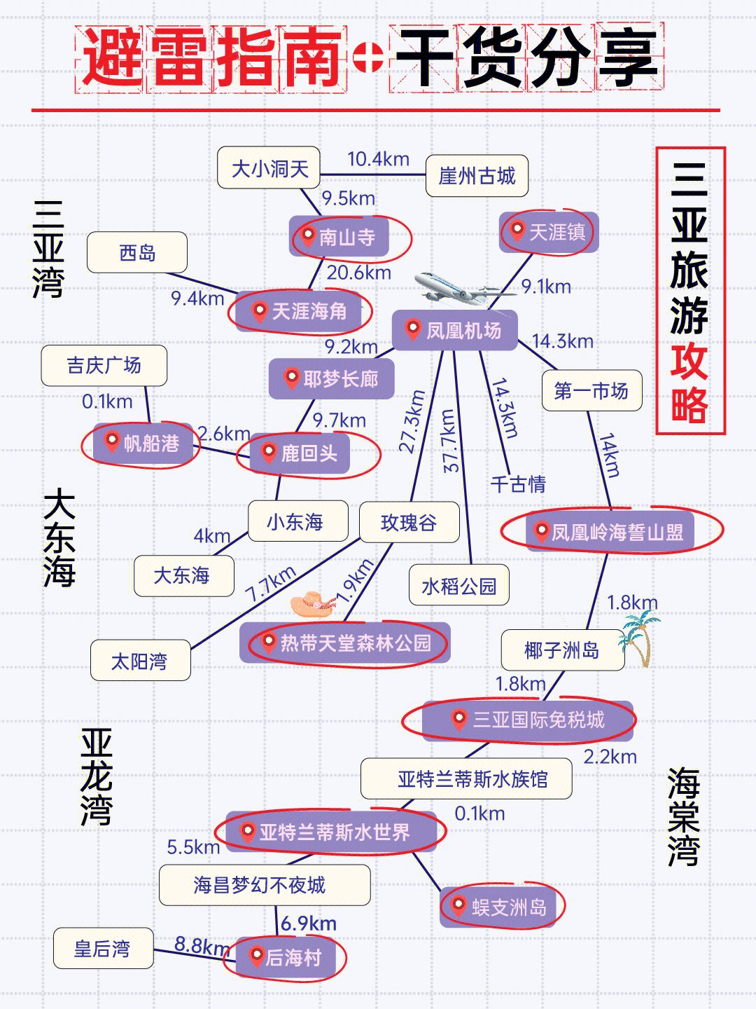 三亚旅游避雷指南美食安利分享干货来啦