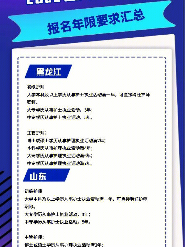 2022年初级护师考试主管护师考试报名条件