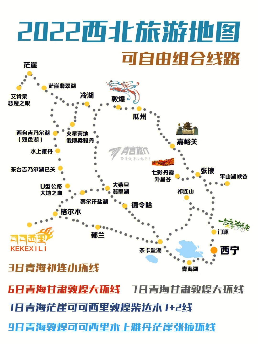 西宁甘肃大环线线路图图片