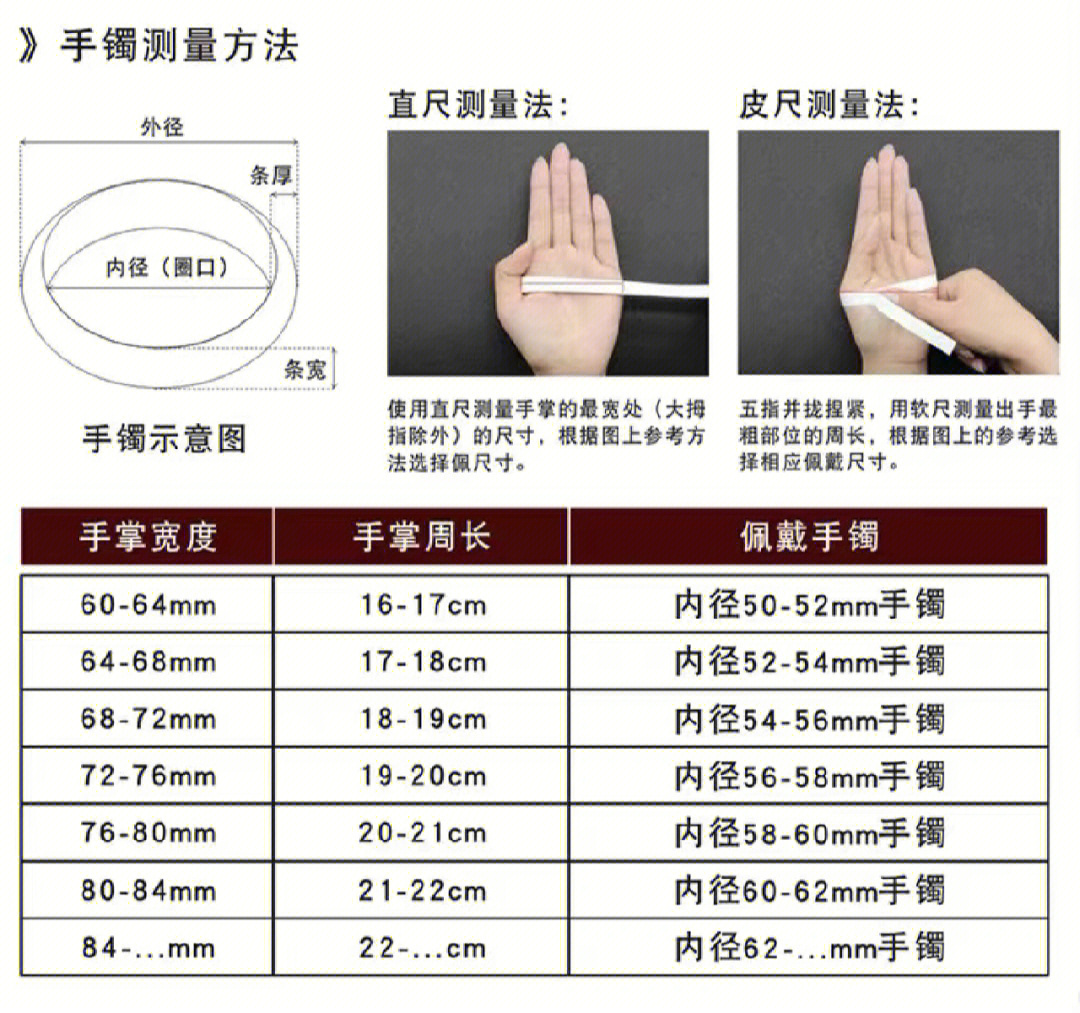 手镯测量方法及对照表图片
