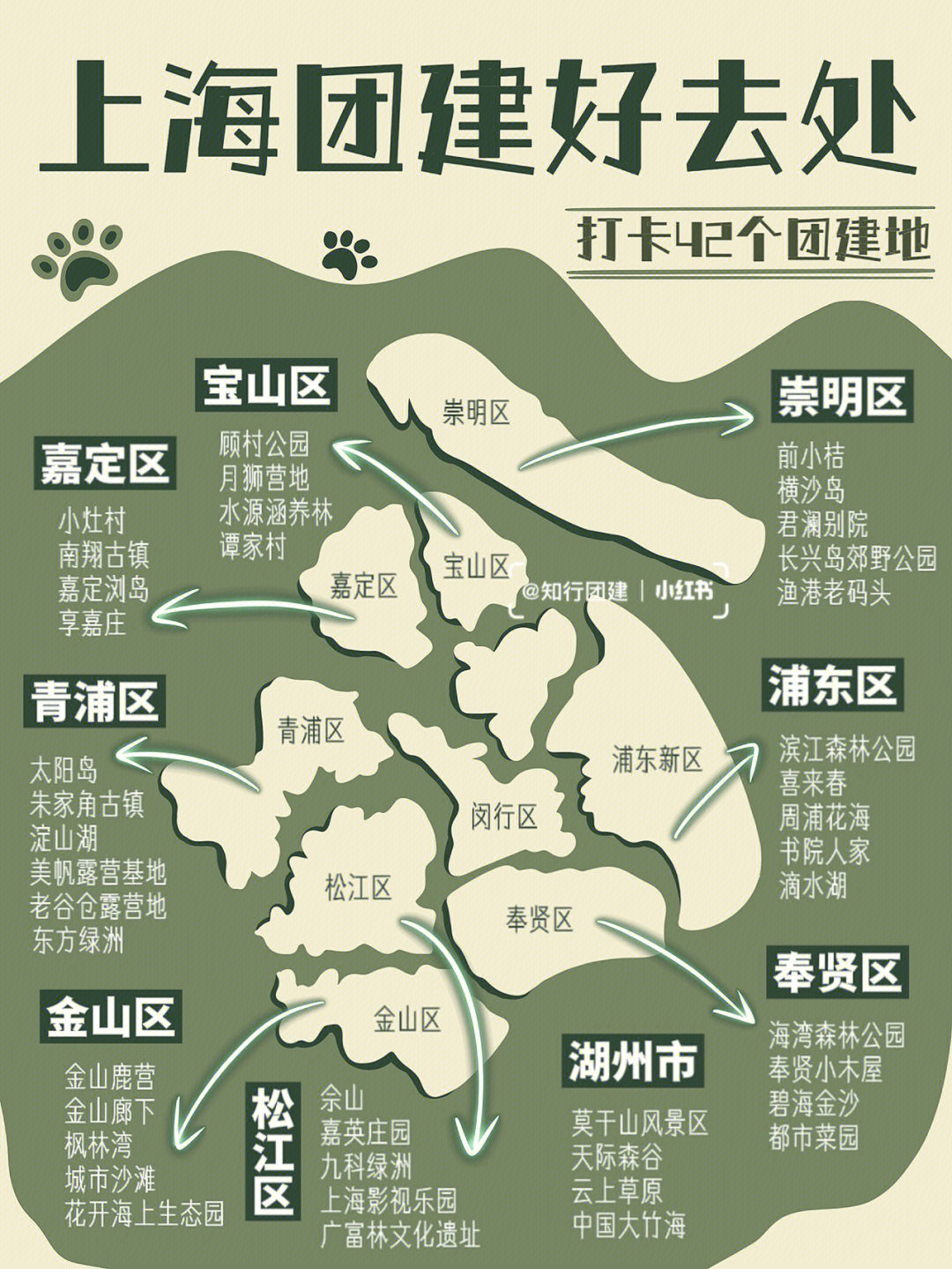 上海周边游06超全打卡地图75上海团建