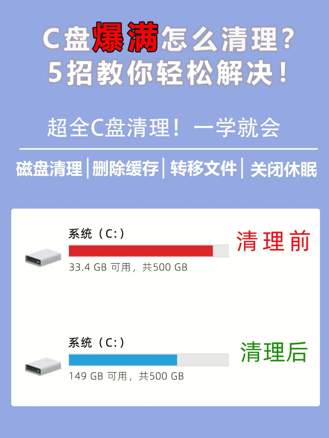 c盘爆满怎么清理71用5招教你轻松解决60