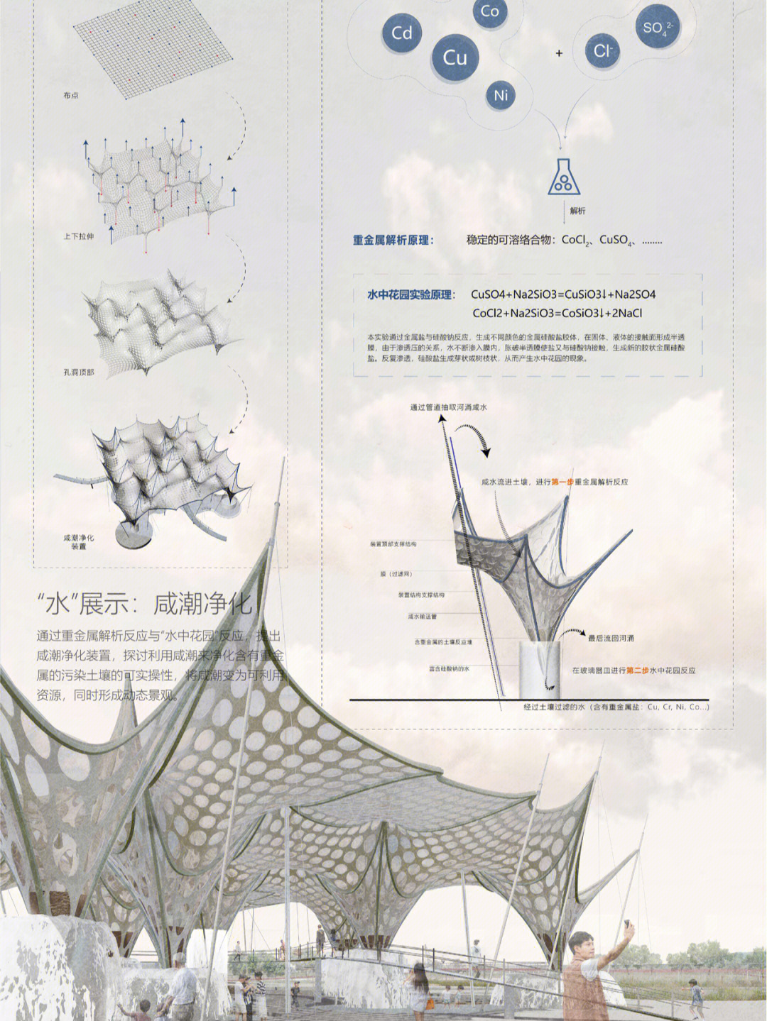 海鸥岛未来发展规划图片