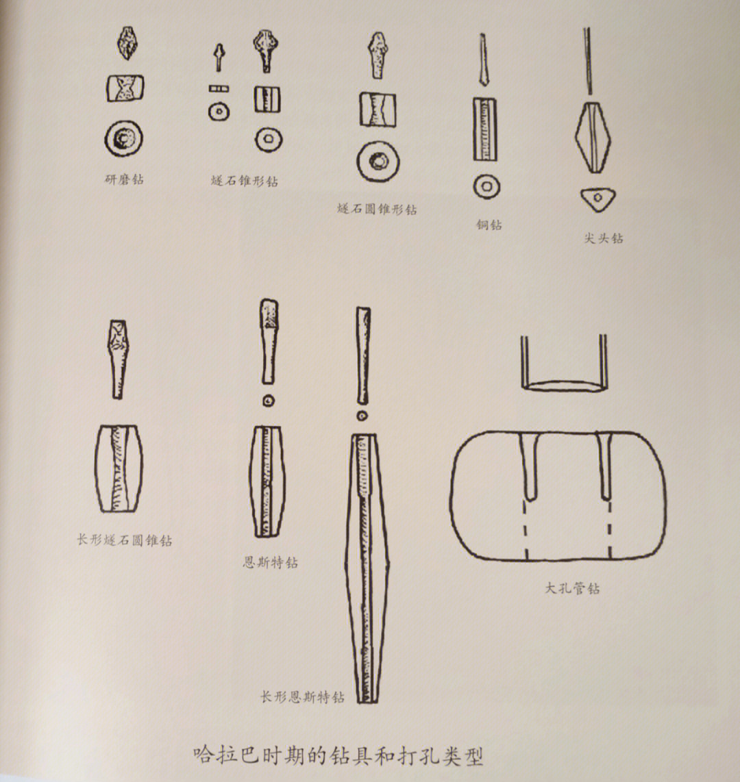 古代钻孔工具原理图片