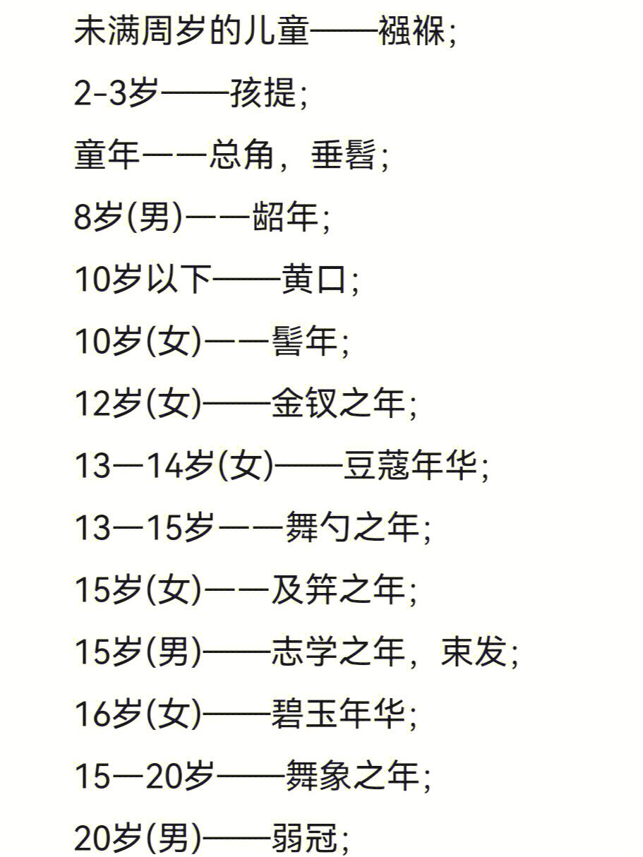 年龄常识题总结