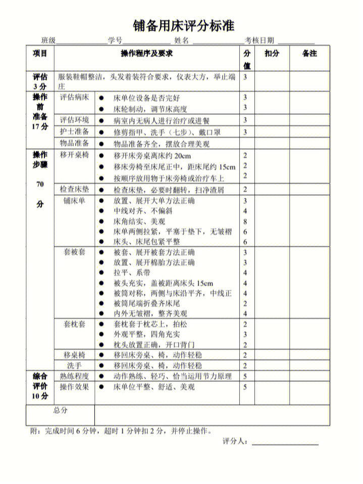 护理铺备用床步骤图图片